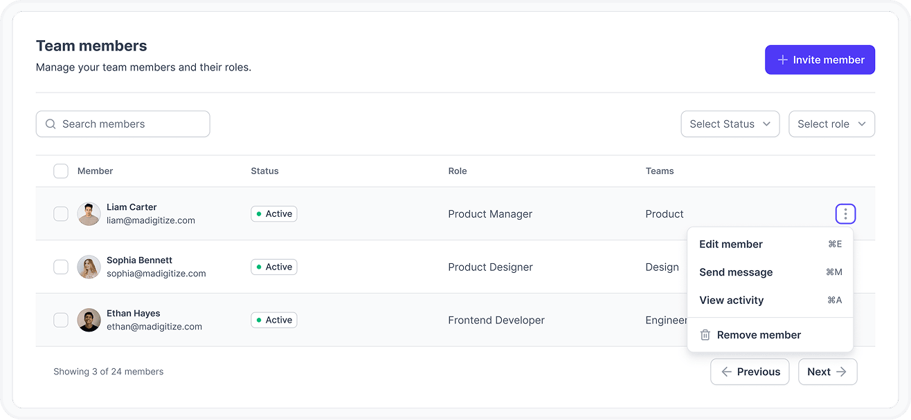 MA UI Kit Dashboard Preview